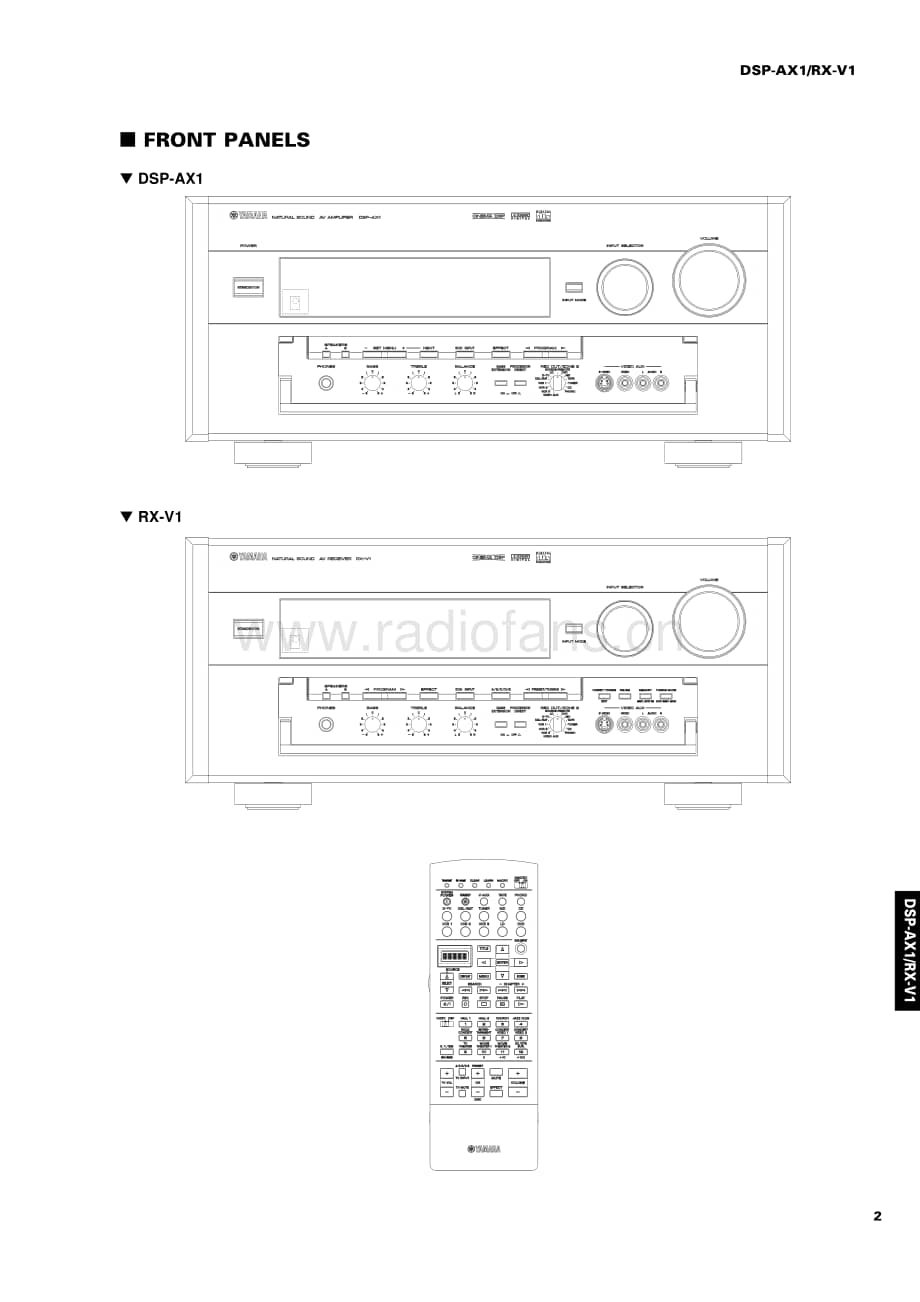 Yamaha-RX-V1-Service-Manual电路原理图.pdf_第3页