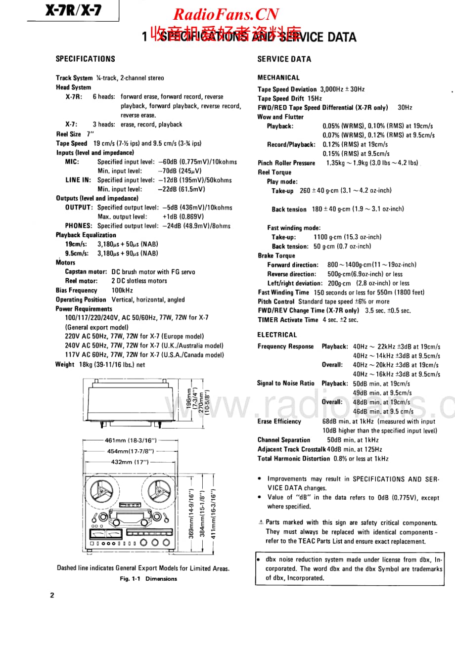 Teac-X-7R-Service-Manual电路原理图.pdf_第2页