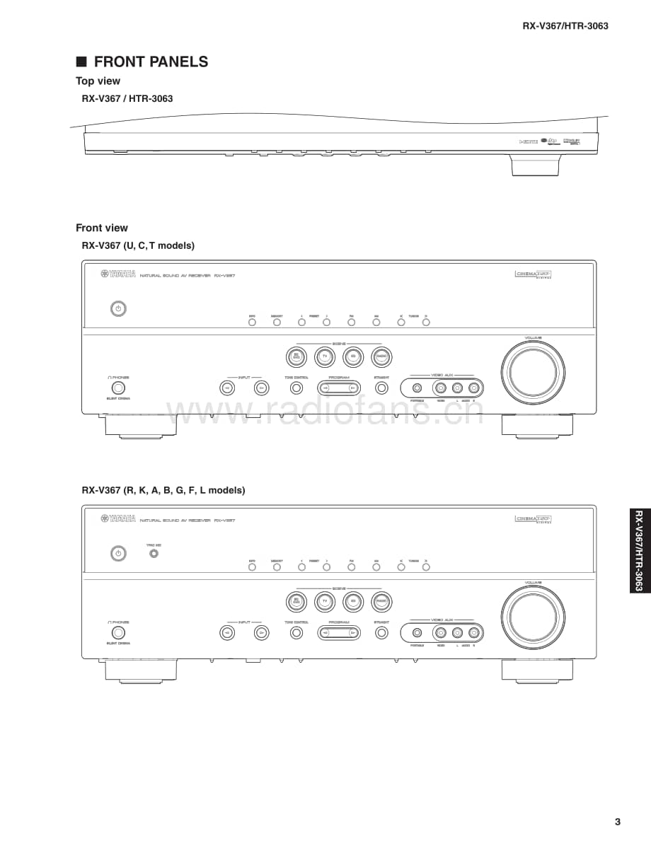 Yamaha-RXV-367-Service-Manual电路原理图.pdf_第3页