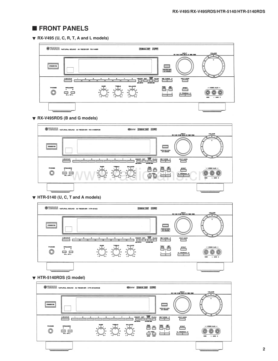 Yamaha-HTR-5140-5140-RDS-Schematic (1)电路原理图.pdf_第3页