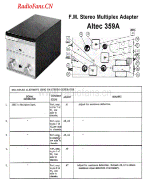 AltecLansing-359A-mplx-sch维修电路图 手册.pdf