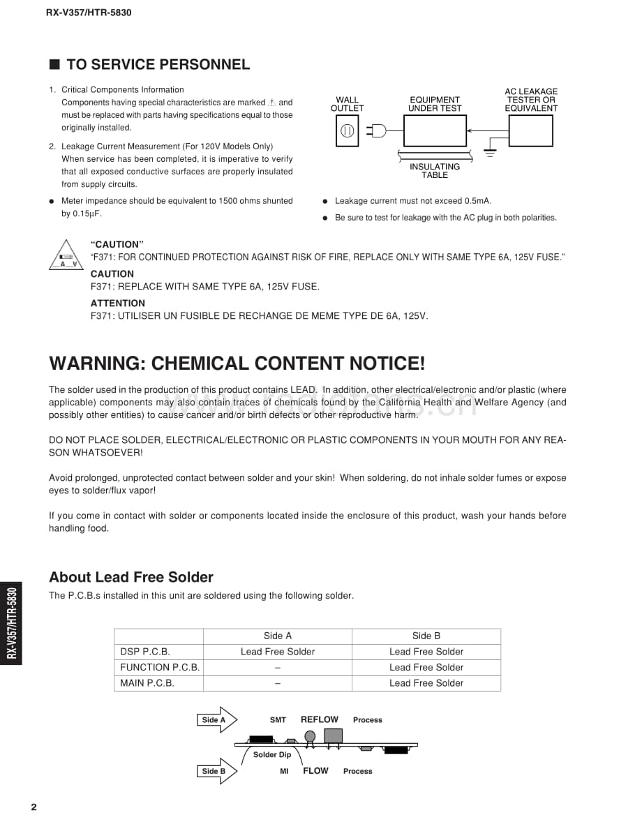 Yamaha-RXV-357-Service-Manual电路原理图.pdf_第2页