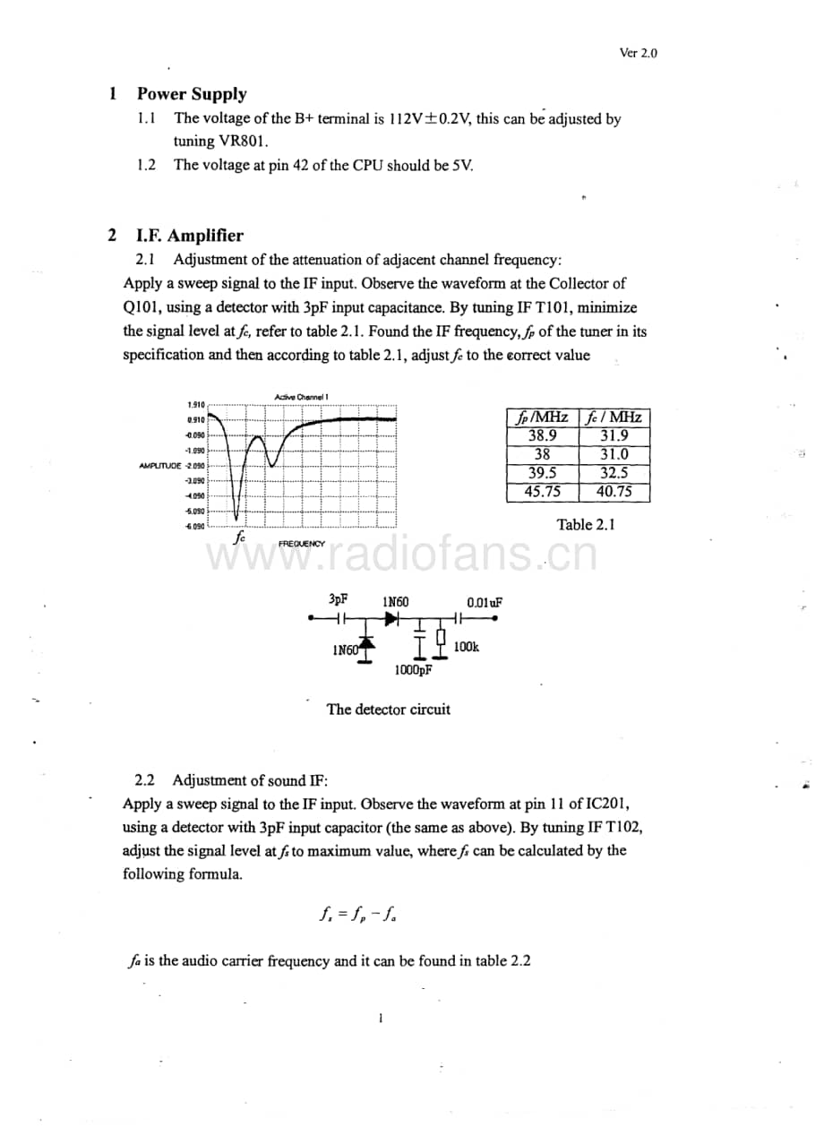 Teac-CT-M519-Service-Manual电路原理图.pdf_第3页