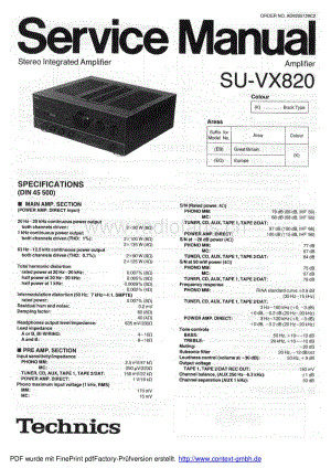 Technics-SUVX-820-Service-Manual电路原理图.pdf