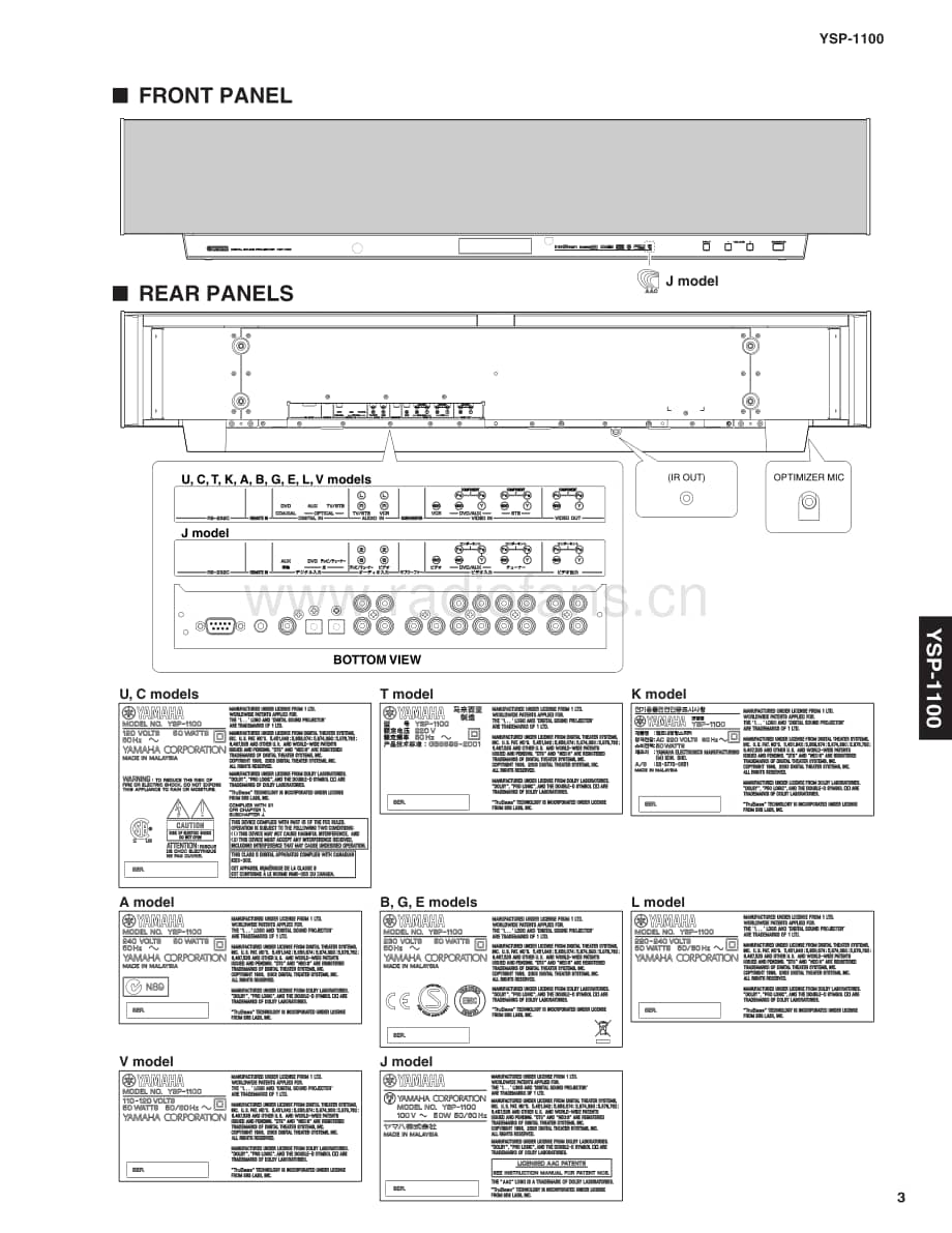 Yamaha-YSP-1100-Service-Manual电路原理图.pdf_第3页