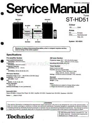 Technics-STHD-51-Service-Manual电路原理图.pdf