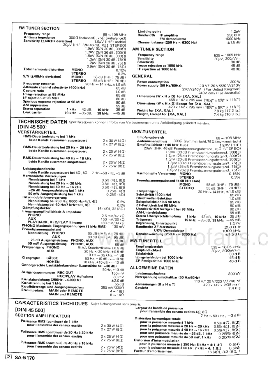 Technics-SA-5170-SA-5170K-Service-Manual (1)电路原理图.pdf_第2页