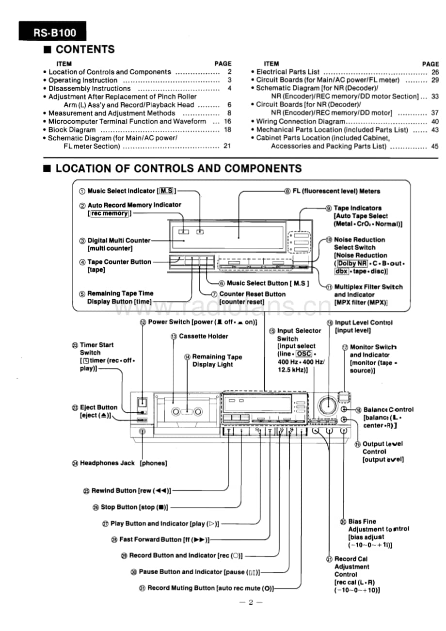 Technics-RSB-100-Service-Manual电路原理图.pdf_第3页