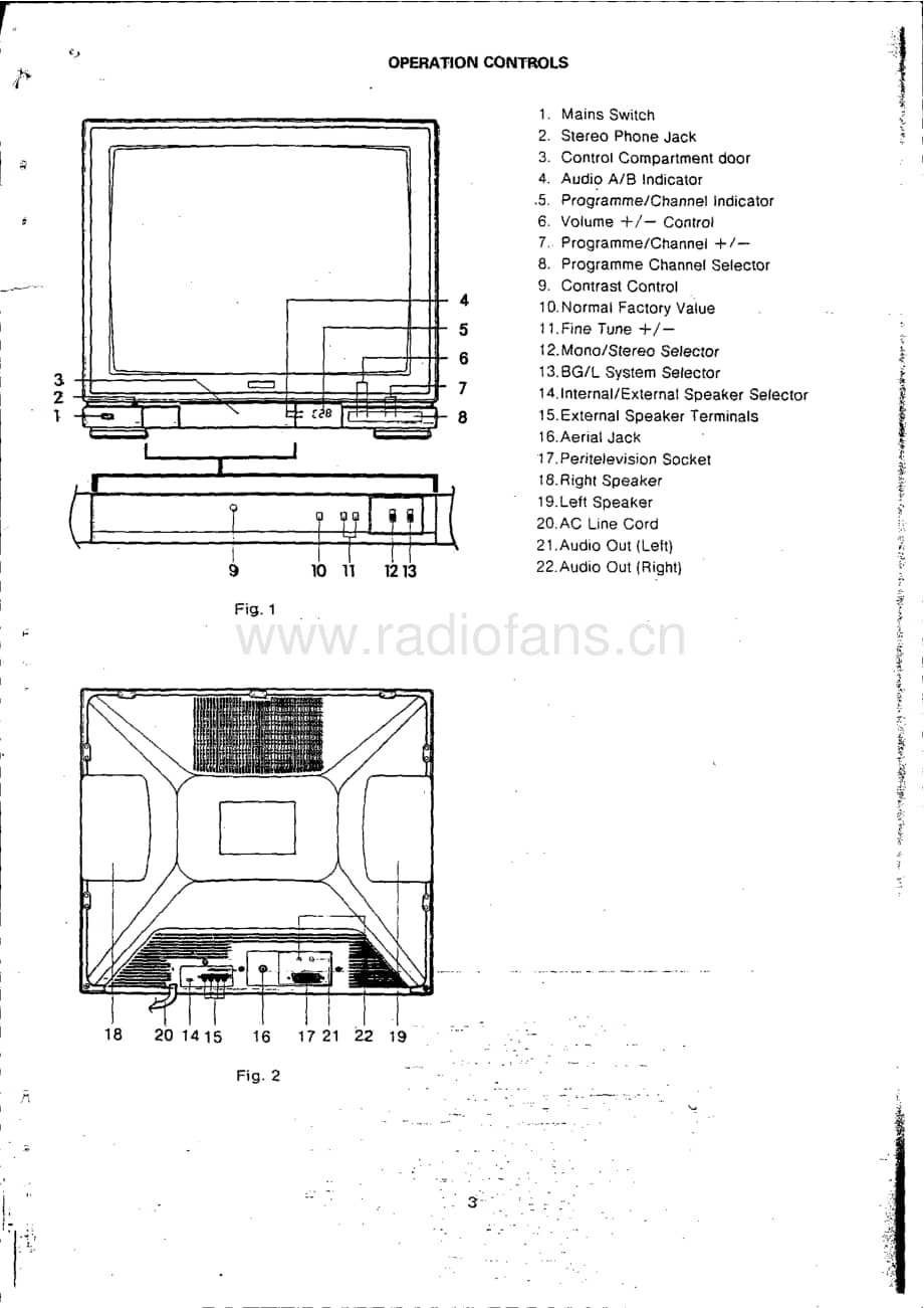 Teac-CT-M28-S-Service-Manual电路原理图.pdf_第3页