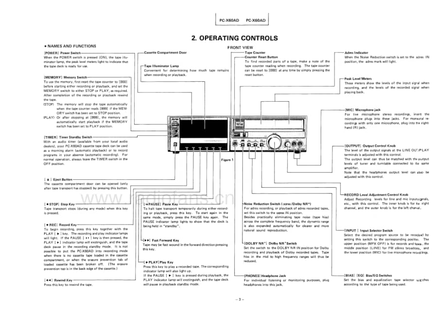 Toshiba-PC-X60AD-Service-Manual电路原理图.pdf_第3页