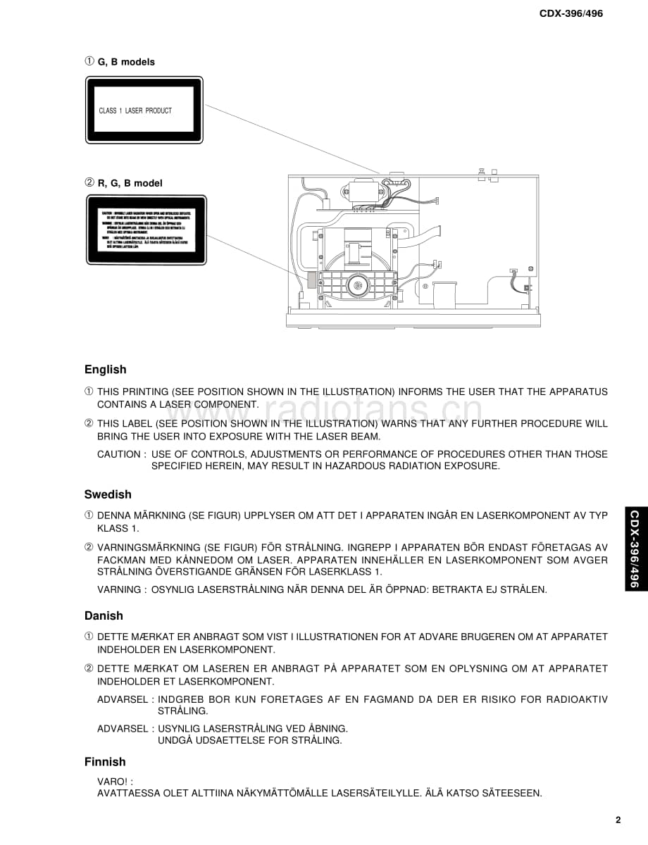 Yamaha-CDX-496-Service-Manual电路原理图.pdf_第3页