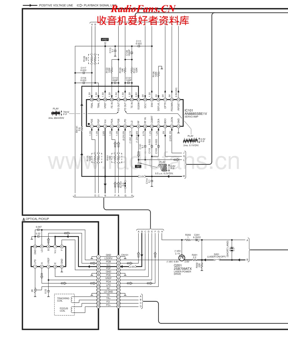 Technics-SLCT-480-Schematics电路原理图.pdf_第1页