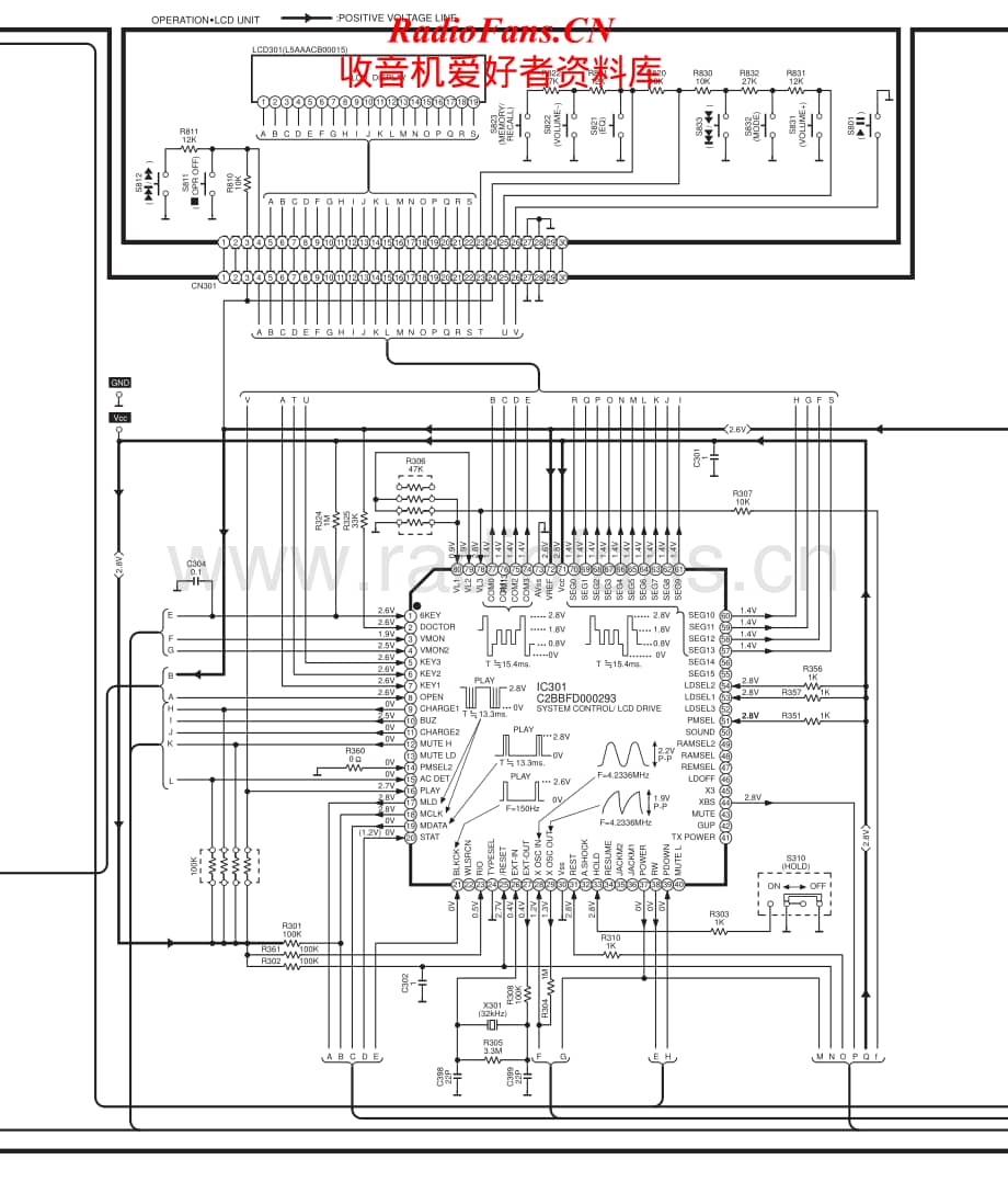 Technics-SLCT-480-Schematics电路原理图.pdf_第2页