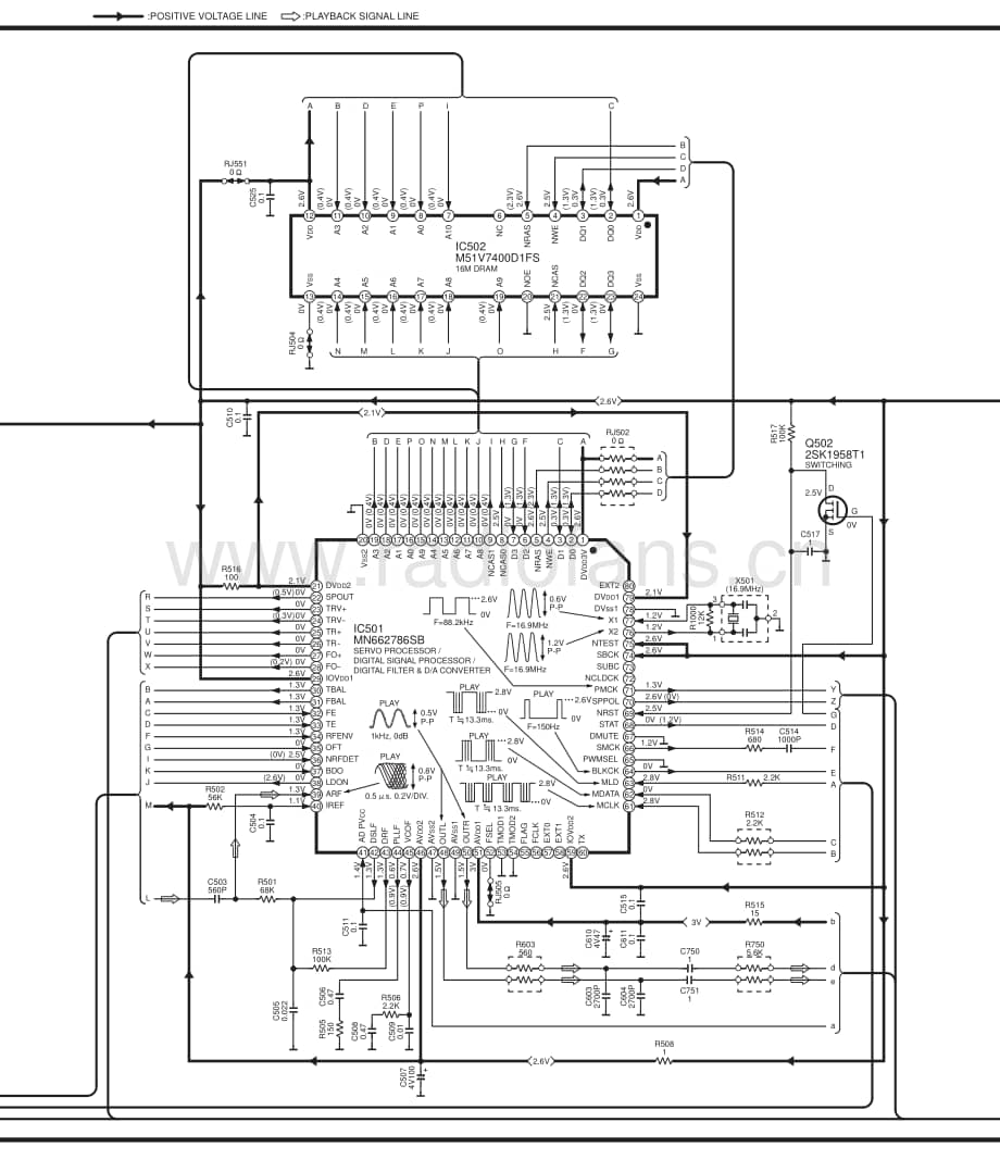 Technics-SLCT-480-Schematics电路原理图.pdf_第3页