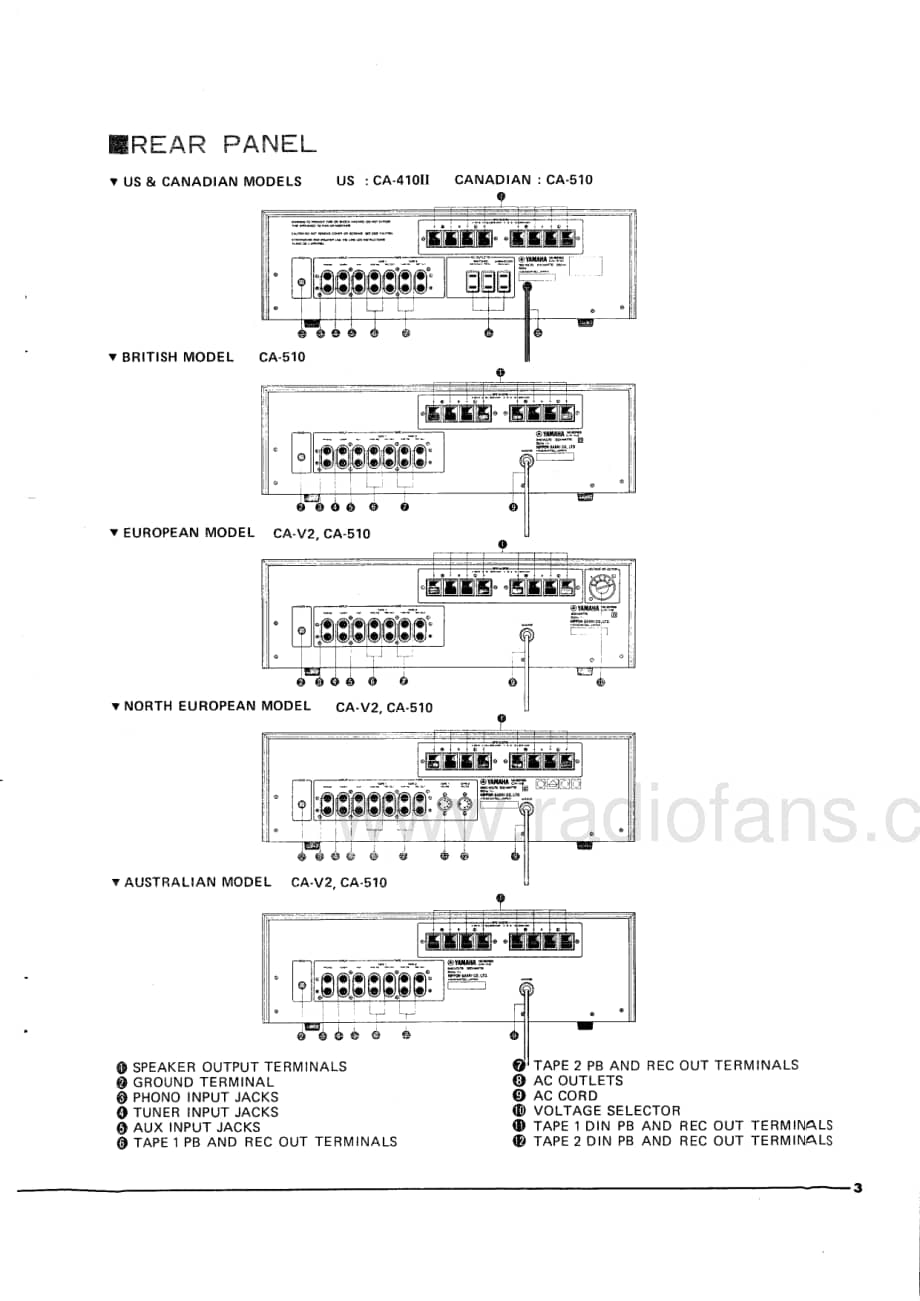 Yamaha-CA-410-Mk2-Service-Manual电路原理图.pdf_第3页