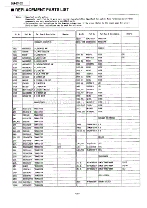 Technics-SX-102-Service-Manual电路原理图.pdf