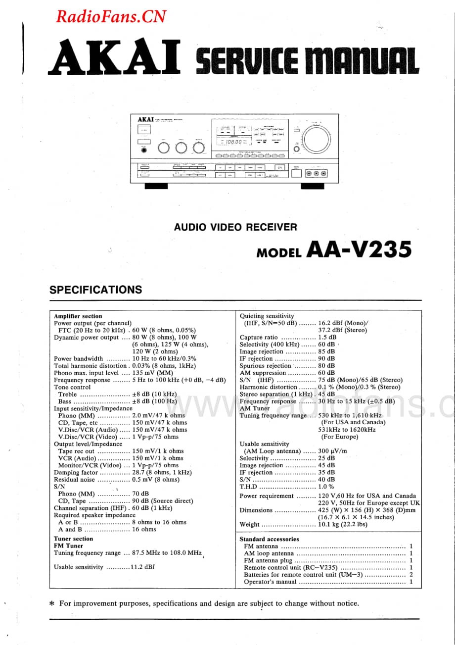 Akai-AAV235-avr-sm维修电路图 手册.pdf_第1页