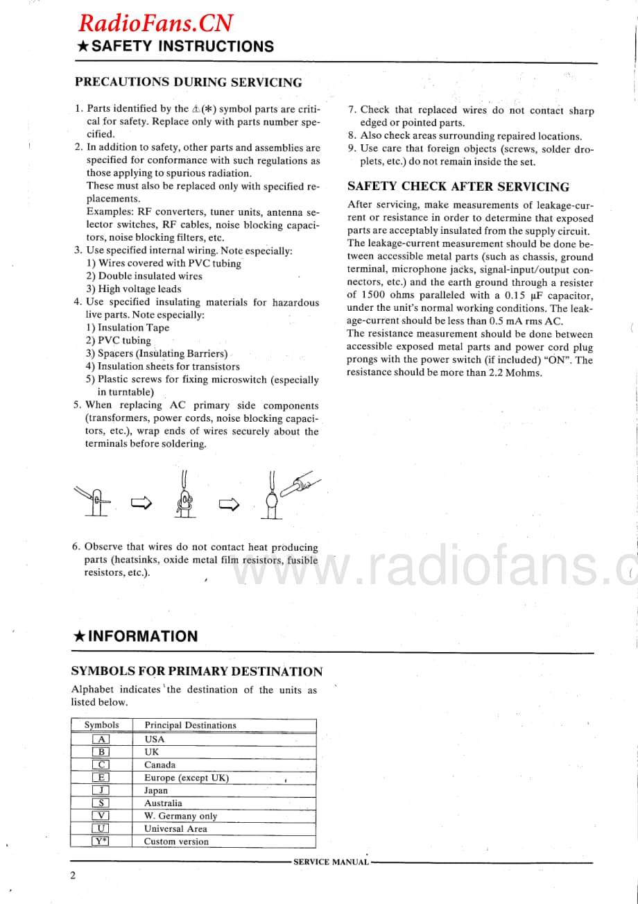 Akai-AAV235-avr-sm维修电路图 手册.pdf_第2页