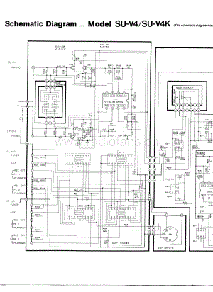 Technics-SUV-4-K-Schematics电路原理图.pdf