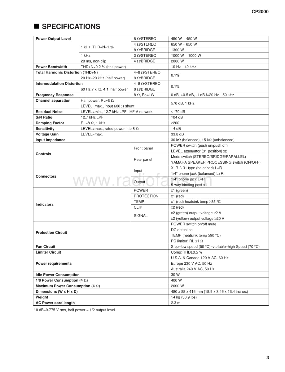Yamaha-CP-2000-Service-Manual电路原理图.pdf_第3页