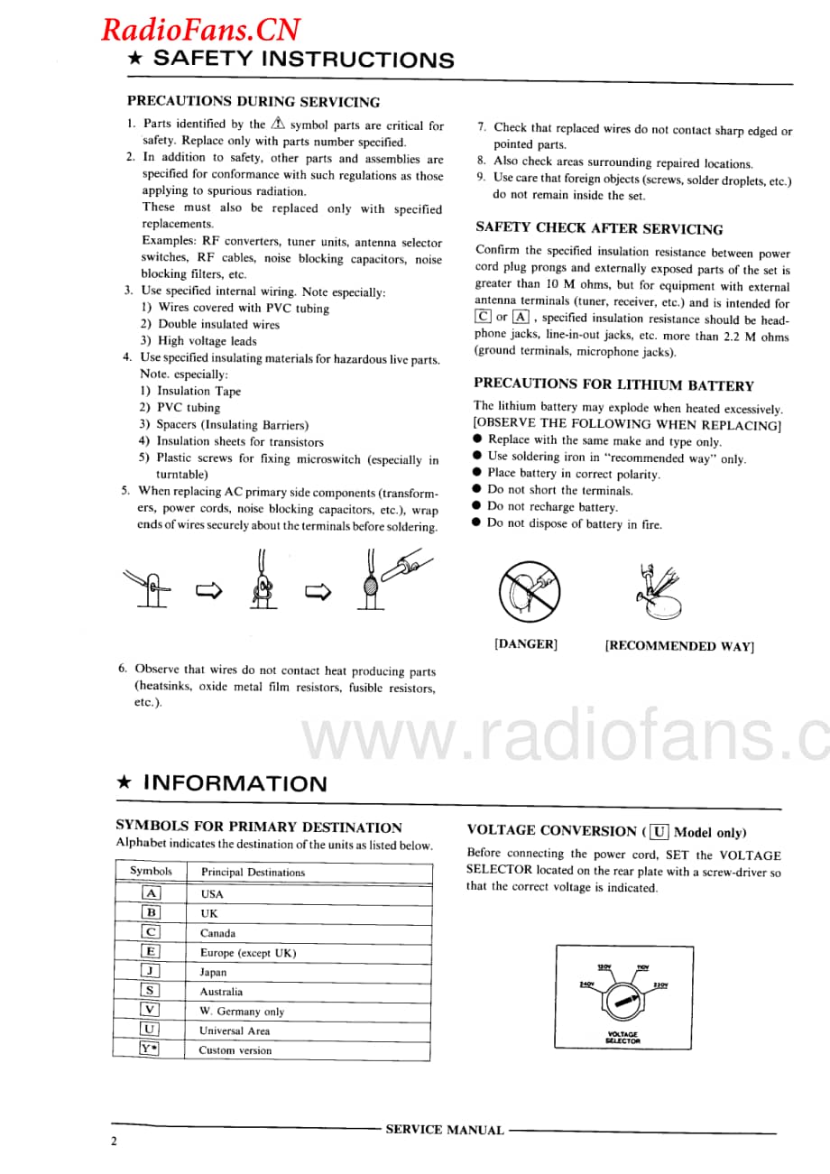 Akai-AMM659-int-sm维修电路图 手册.pdf_第2页