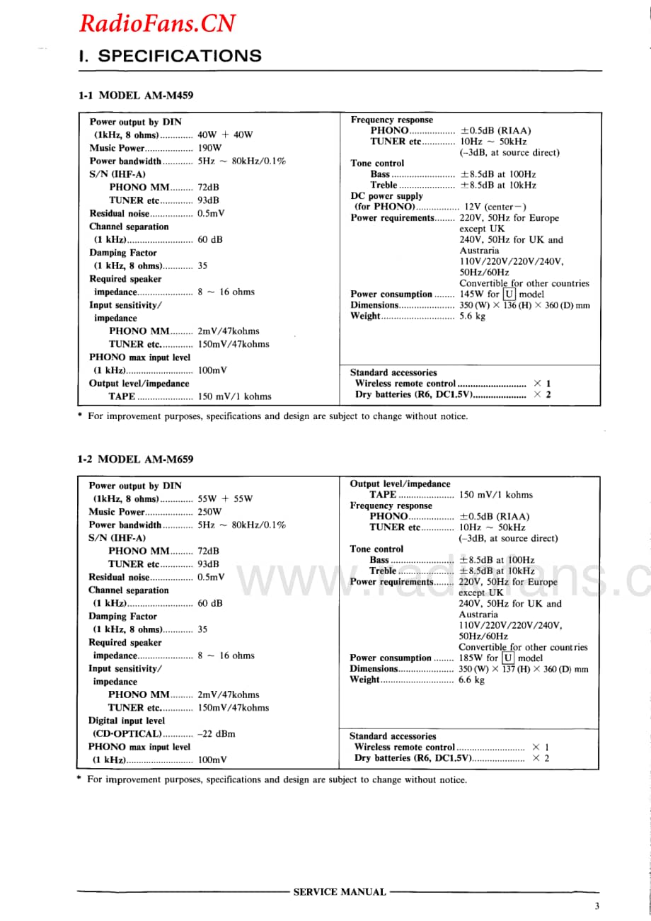 Akai-AMM659-int-sm维修电路图 手册.pdf_第3页