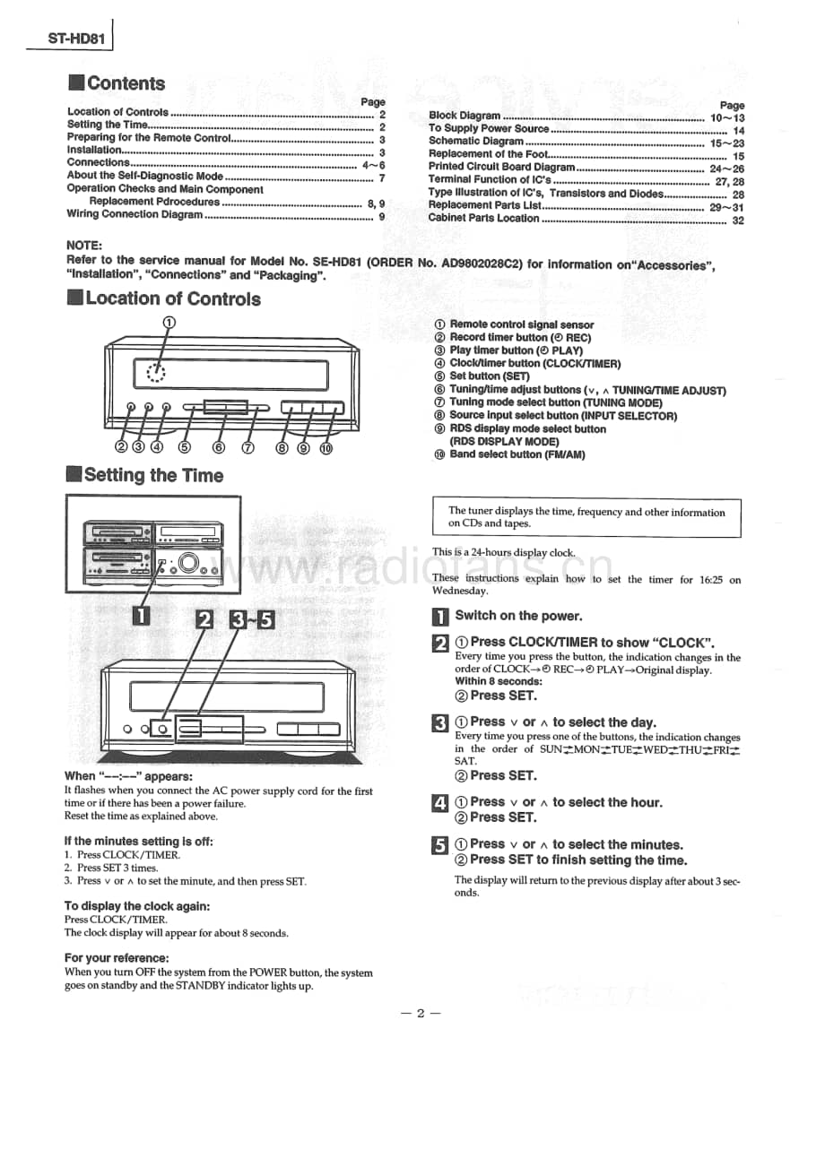 Technics-ST-HD-81-Service-Manual电路原理图.pdf_第2页