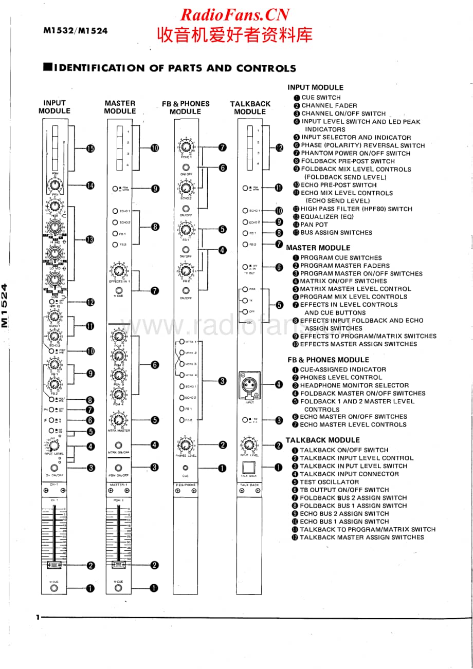 Yamaha-M-1524-Service-Manual电路原理图.pdf_第2页