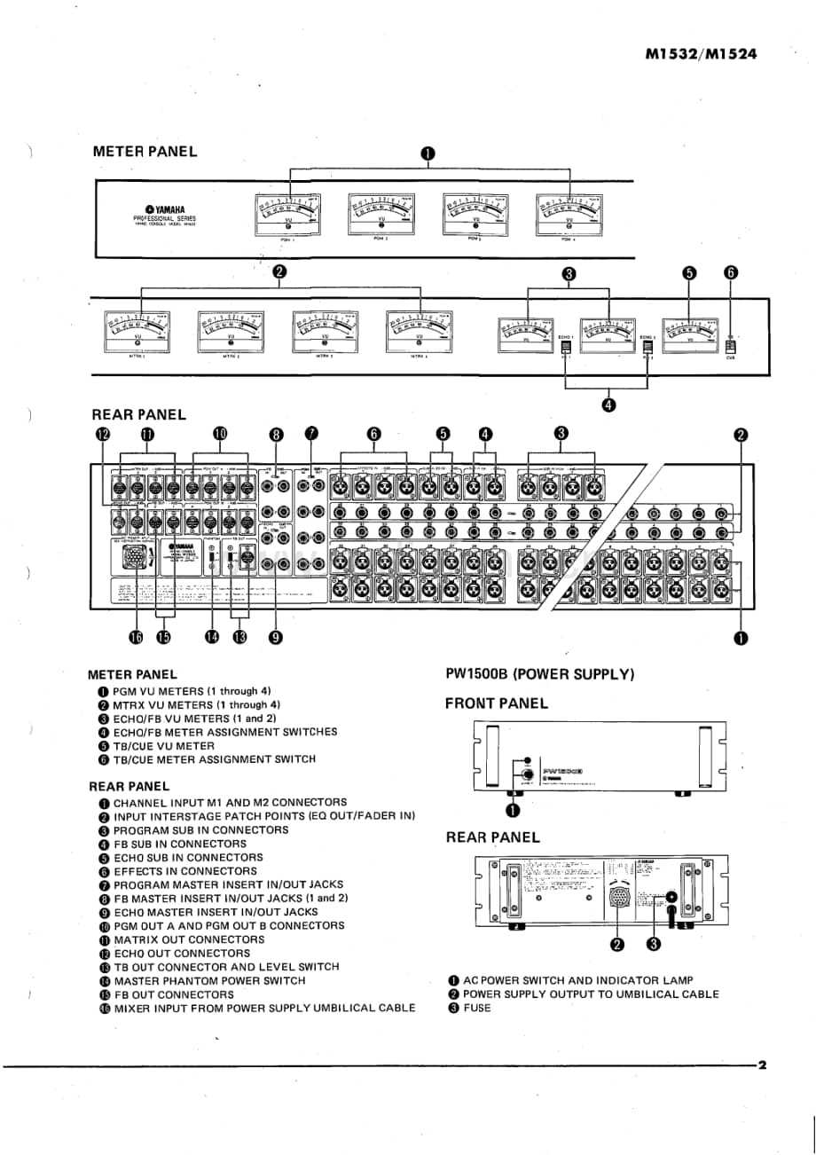 Yamaha-M-1524-Service-Manual电路原理图.pdf_第3页