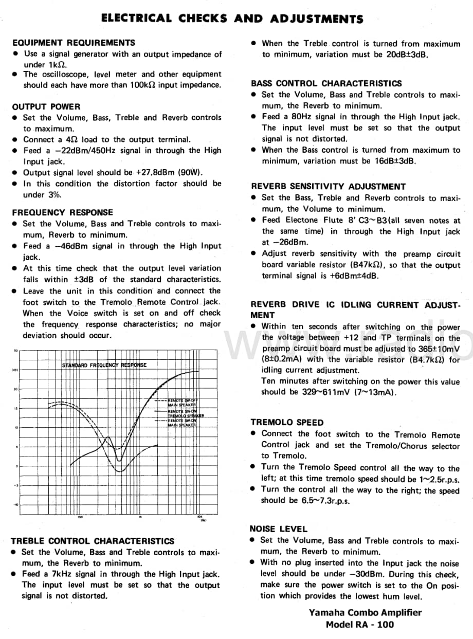 Yamaha-RA-100-Schematic电路原理图.pdf_第3页