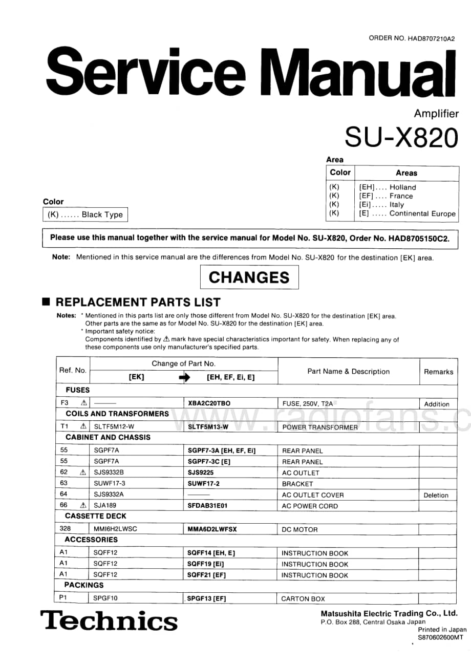Technics-SUX-820-Service-Manual电路原理图.pdf_第1页