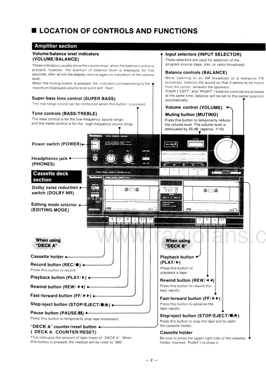 Technics-SUX-820-Service-Manual电路原理图.pdf_第3页