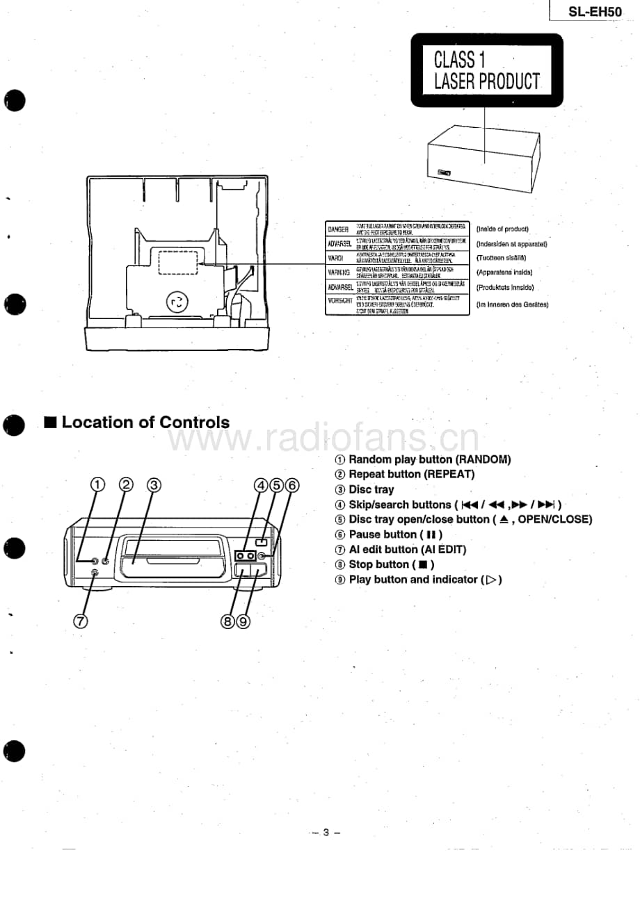 Technics-SLEH-50-Service-Manual电路原理图.pdf_第3页