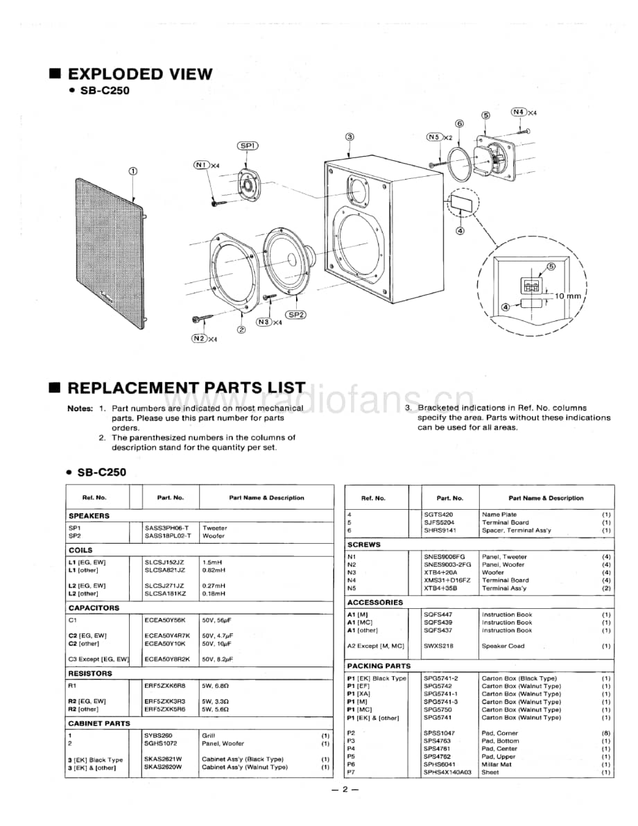 Technics-SBC-350-SBC-250-Service-Manual电路原理图.pdf_第2页