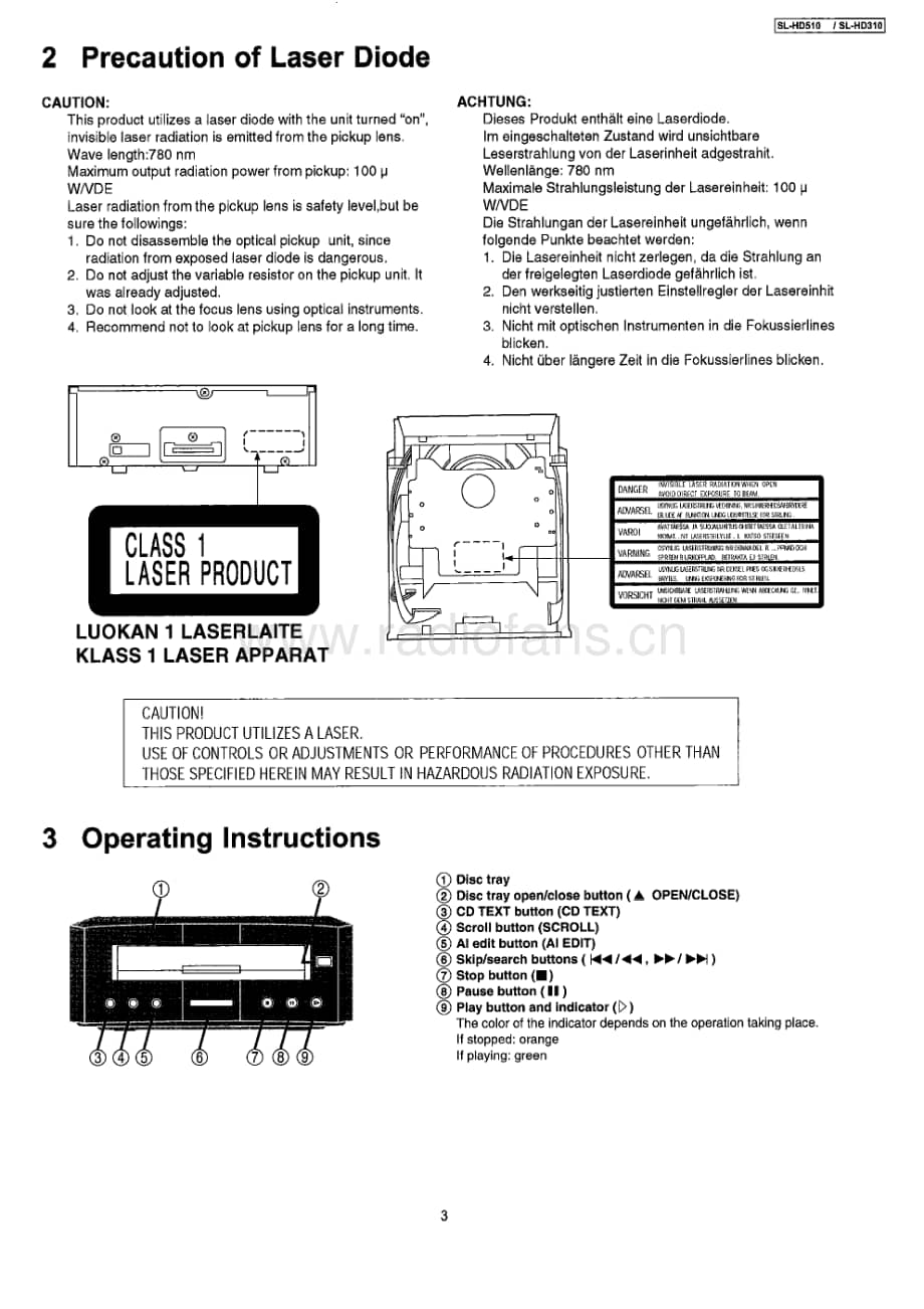 Technics-SLHD-310-Service-Manual电路原理图.pdf_第3页