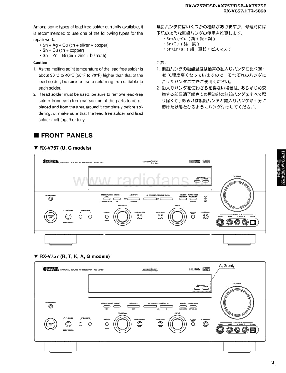 Yamaha-DSPAX-757-SE-Service-Manual电路原理图.pdf_第3页