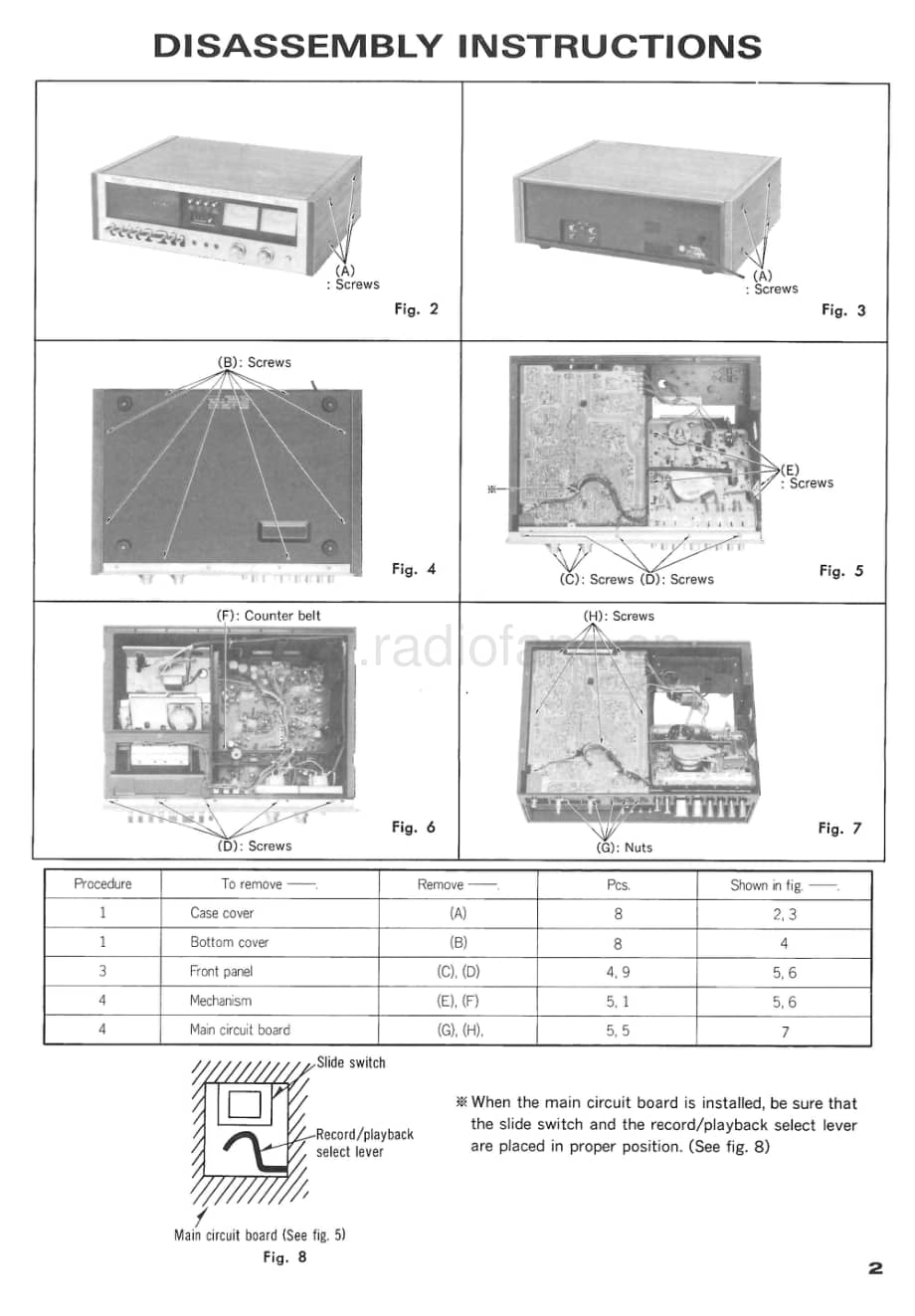 Technics-RS-630-TUS-Service-Manual电路原理图.pdf_第3页