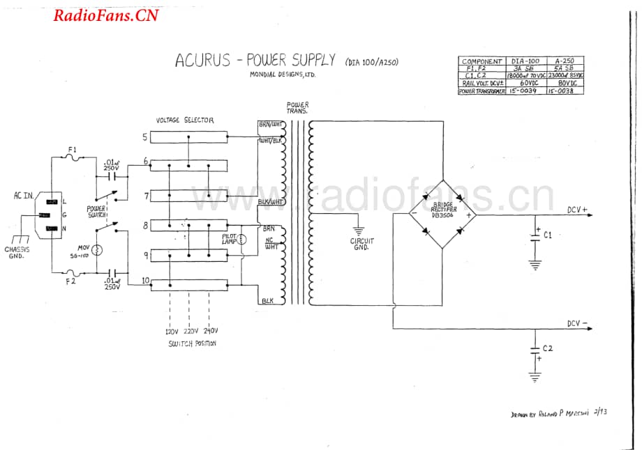 Acurus-A250-pwr-sm维修电路图 手册.pdf_第3页