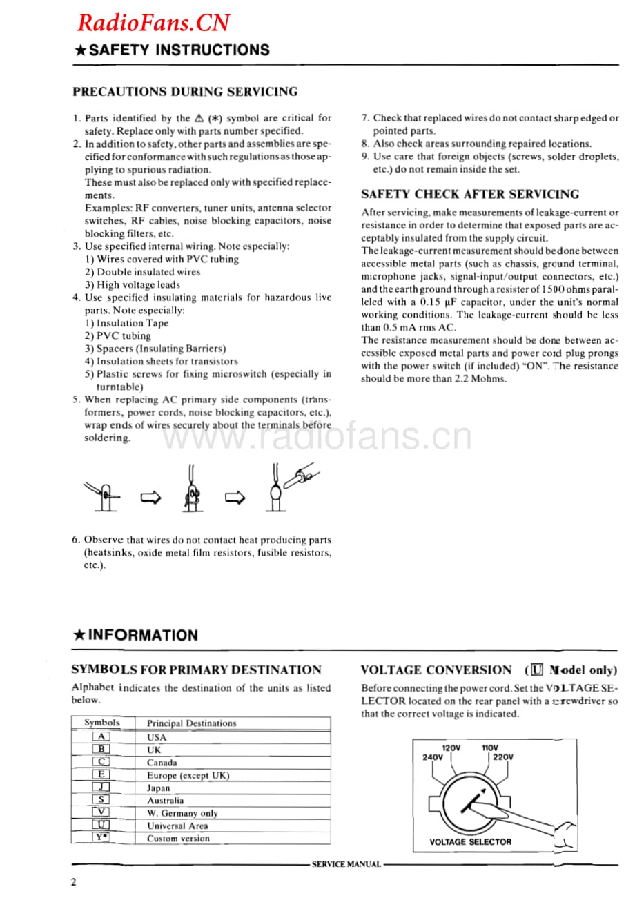 Akai-AM75-int-sm维修电路图 手册.pdf_第2页