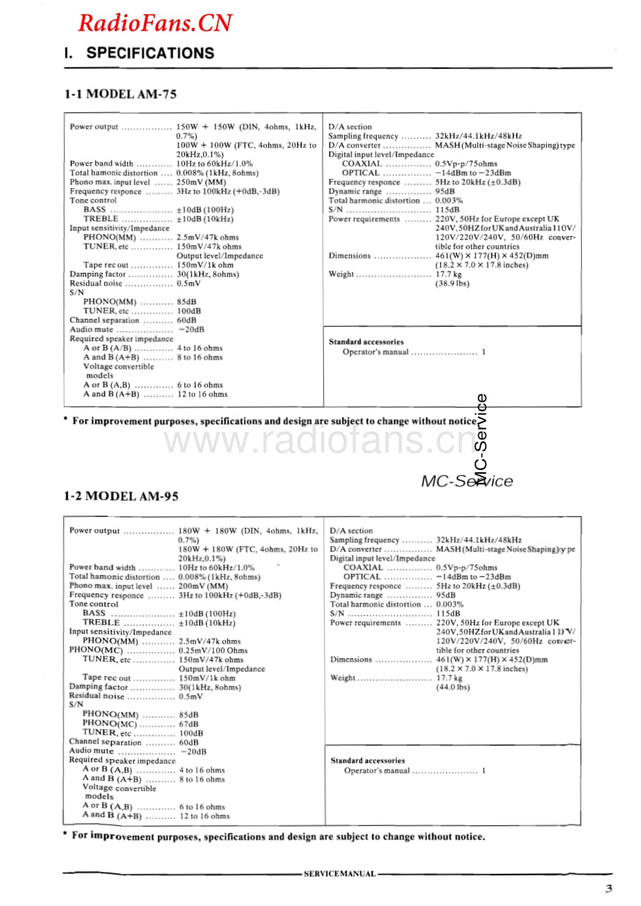 Akai-AM75-int-sm维修电路图 手册.pdf_第3页
