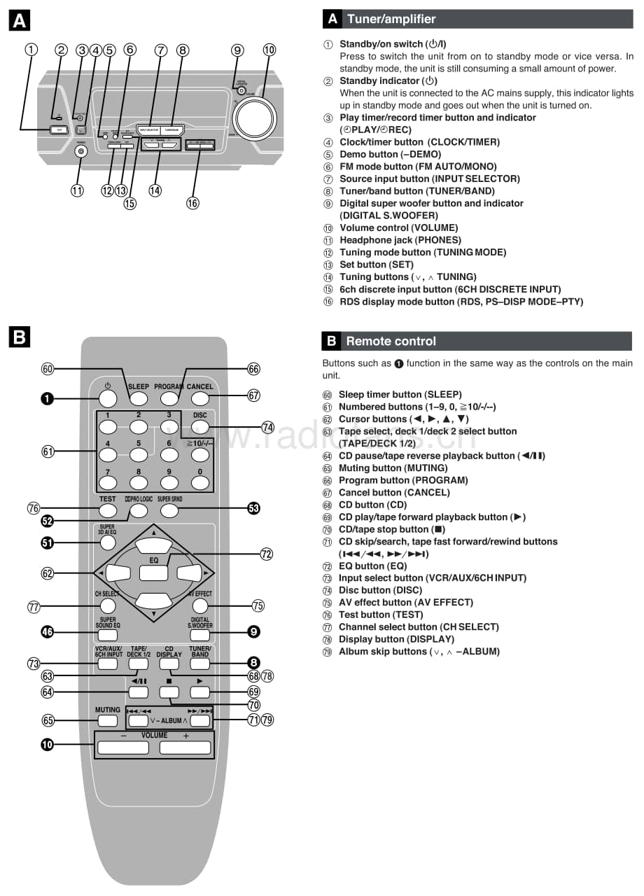 Technics-SAEH-790-E-Schematics电路原理图.pdf_第1页