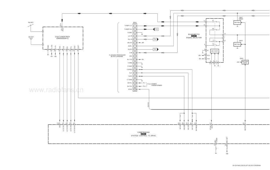 Technics-SAEH-790-E-Schematics电路原理图.pdf_第2页
