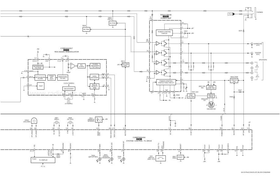 Technics-SAEH-790-E-Schematics电路原理图.pdf_第3页