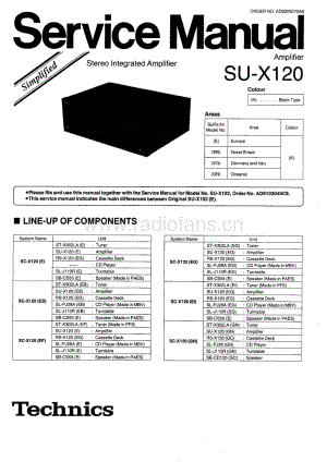 Technics-SUX-120-Schematics电路原理图.pdf
