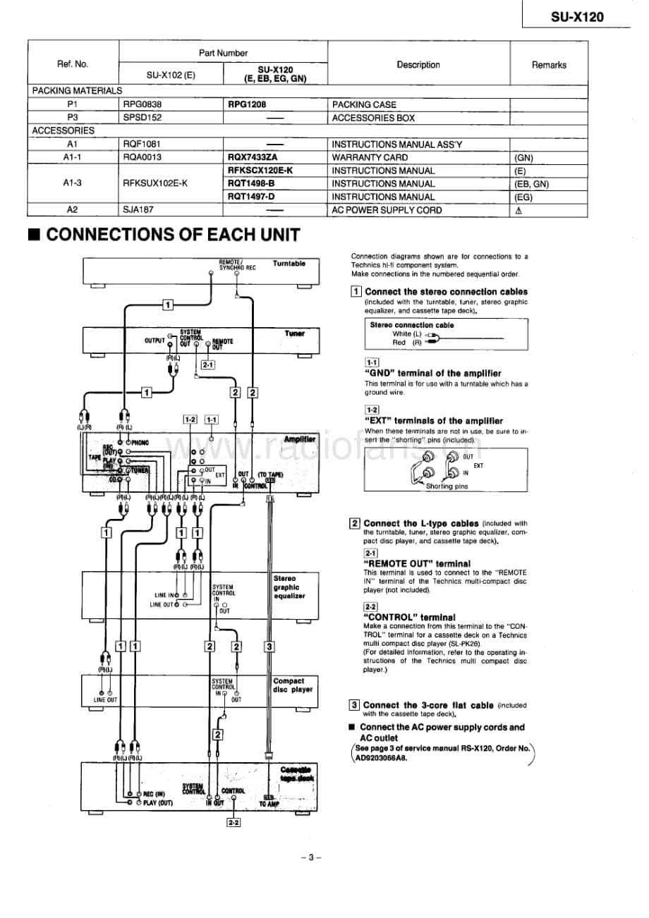 Technics-SUX-120-Schematics电路原理图.pdf_第3页