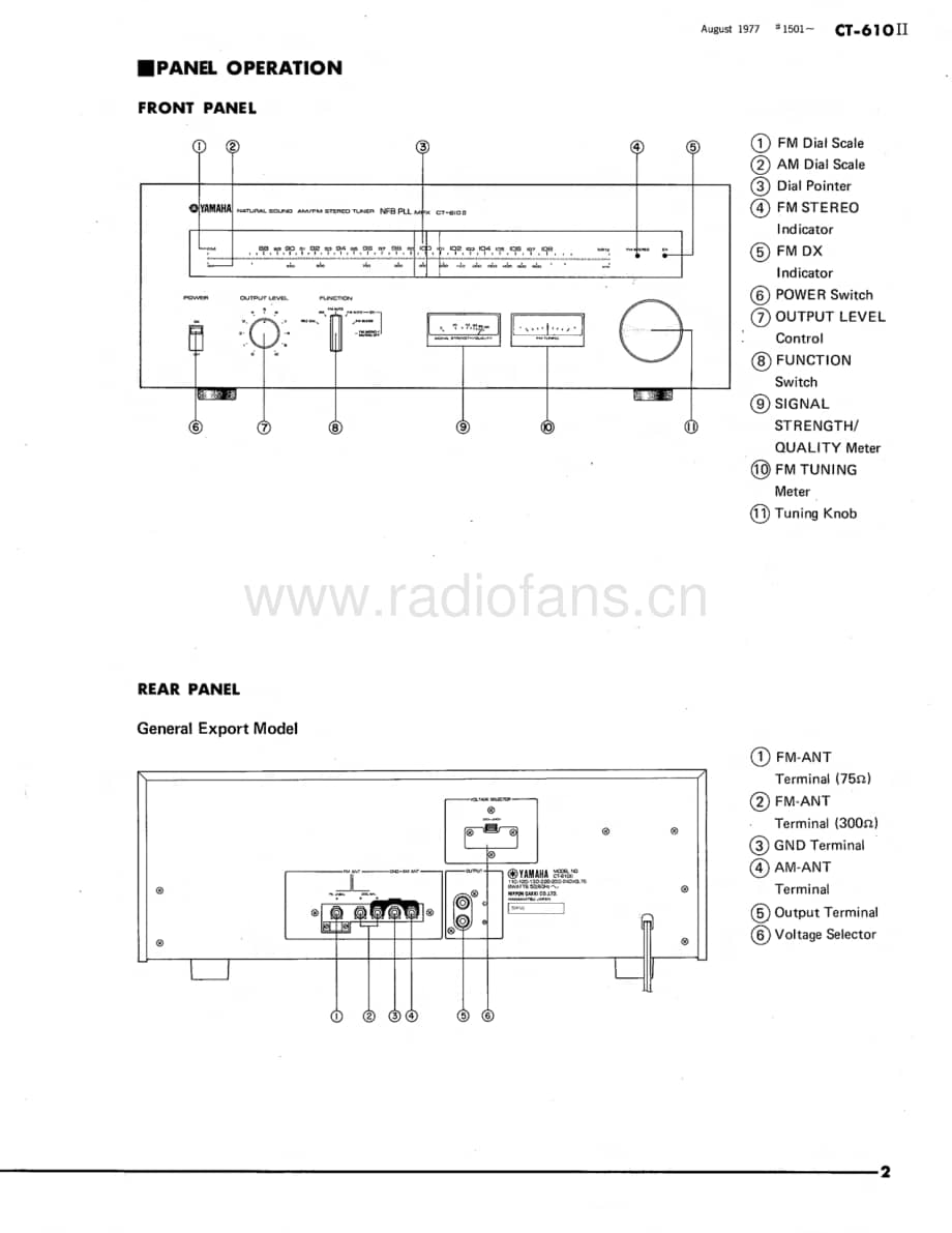 Yamaha-CT-610-Mk2-Service-Manual电路原理图.pdf_第3页