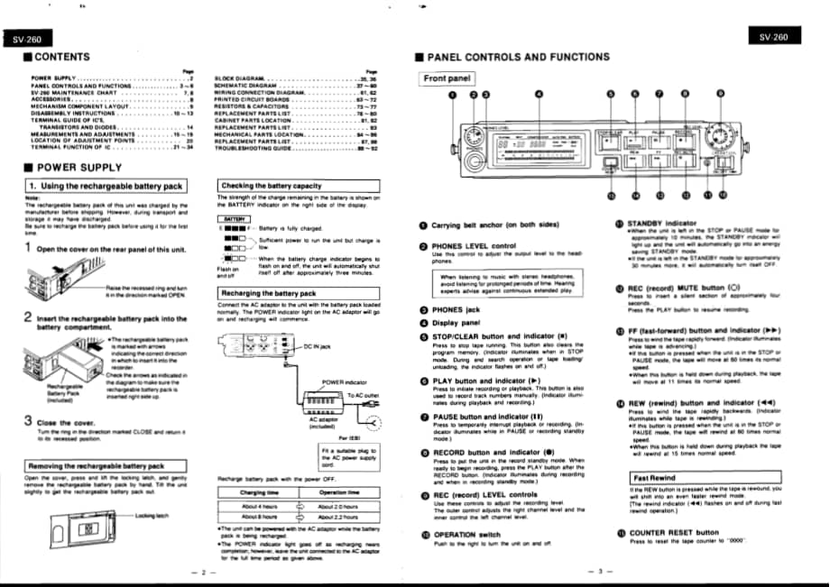 Technics-SV-260-Service-Manual电路原理图.pdf_第2页