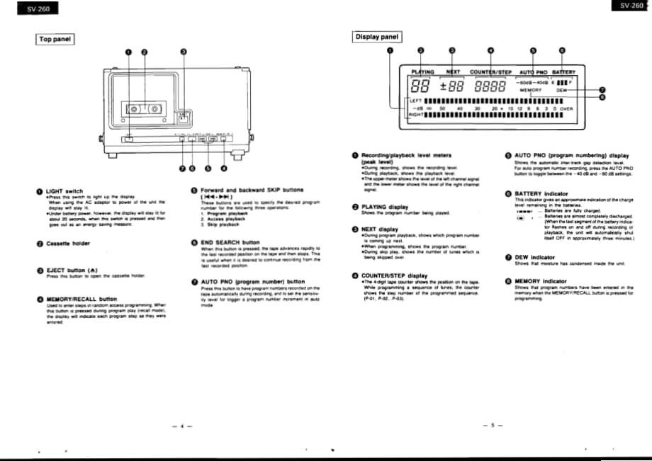 Technics-SV-260-Service-Manual电路原理图.pdf_第3页