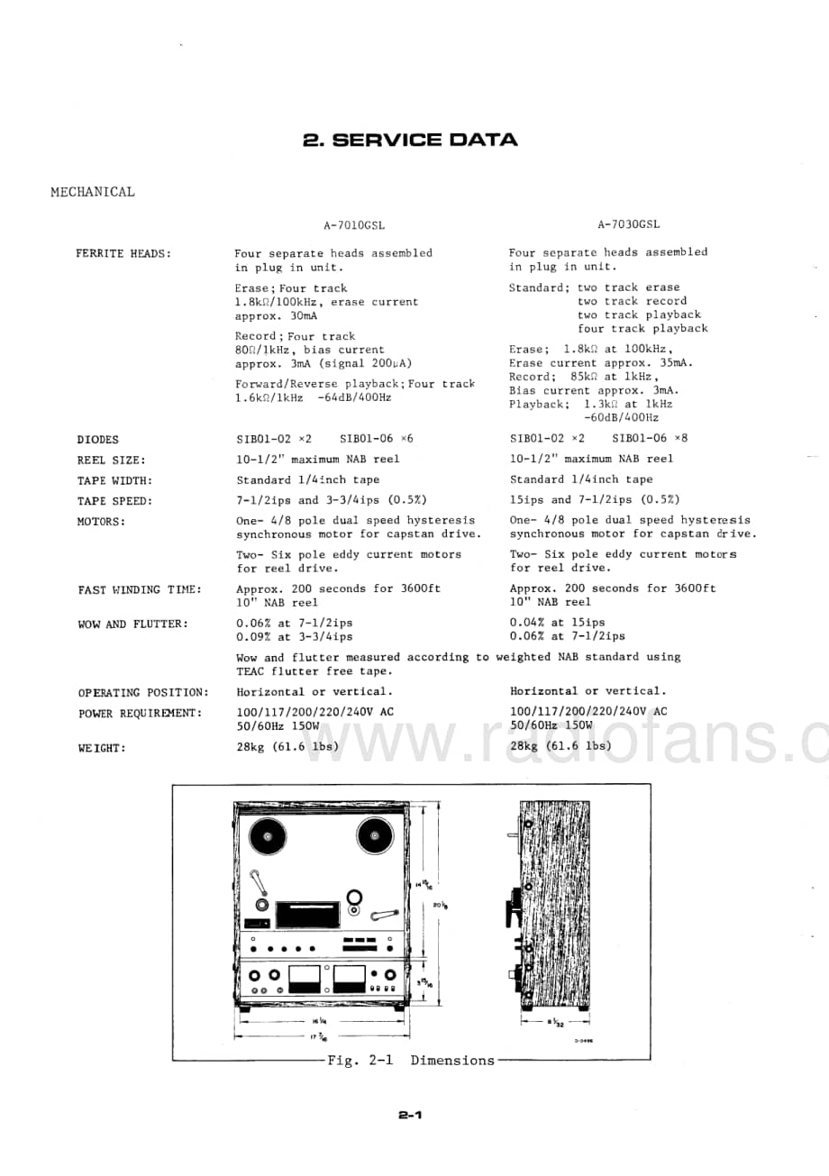 Teac-A-7010-GSL-7030-GSL-Service-Manual (1)电路原理图.pdf_第3页