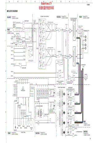 Yamaha-AS-2000-Schematic电路原理图.pdf